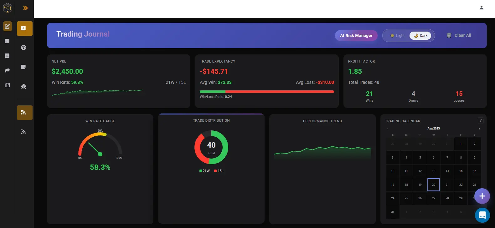 Journal page showing smart trading features for better results