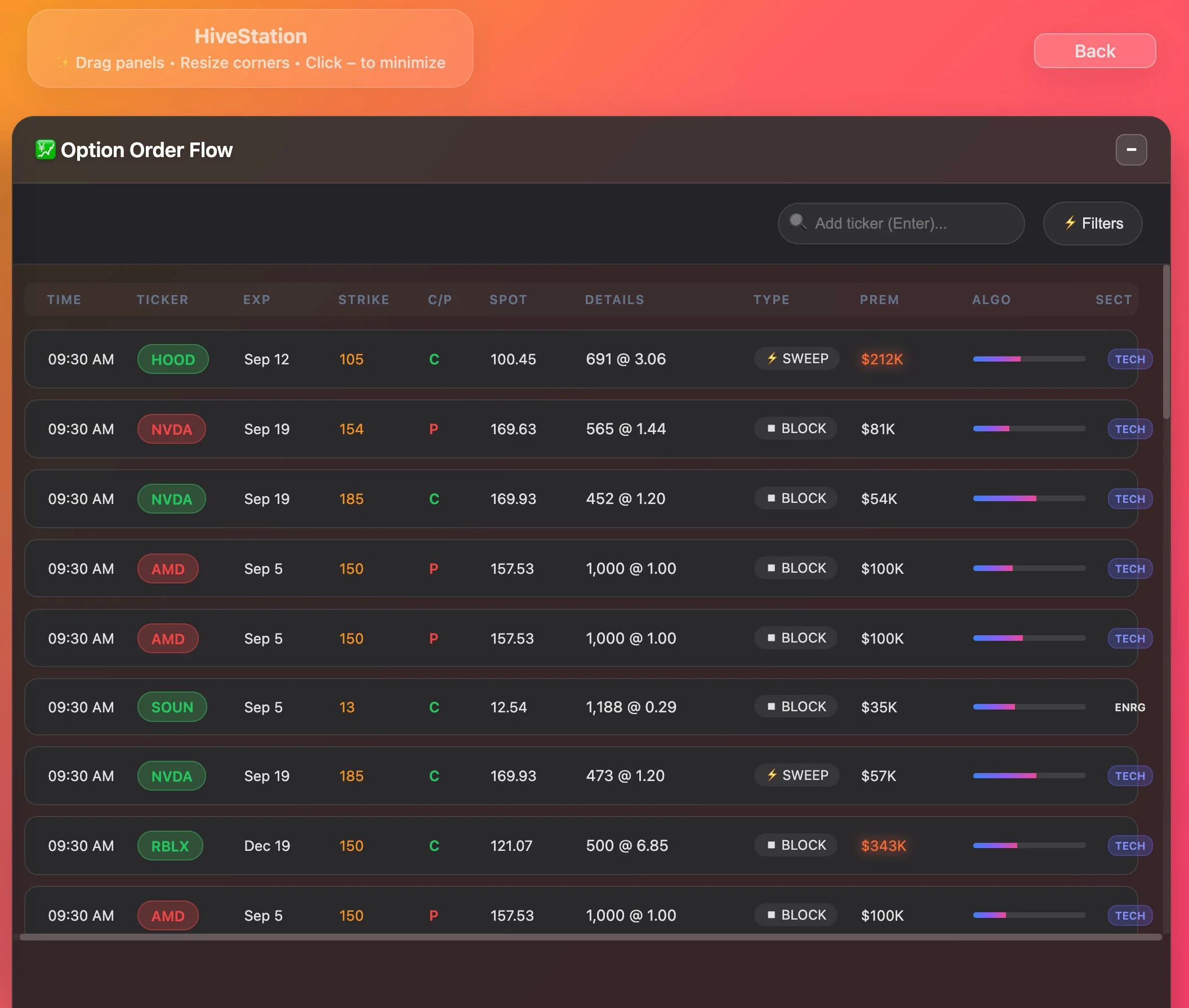 Hive Station data flow
